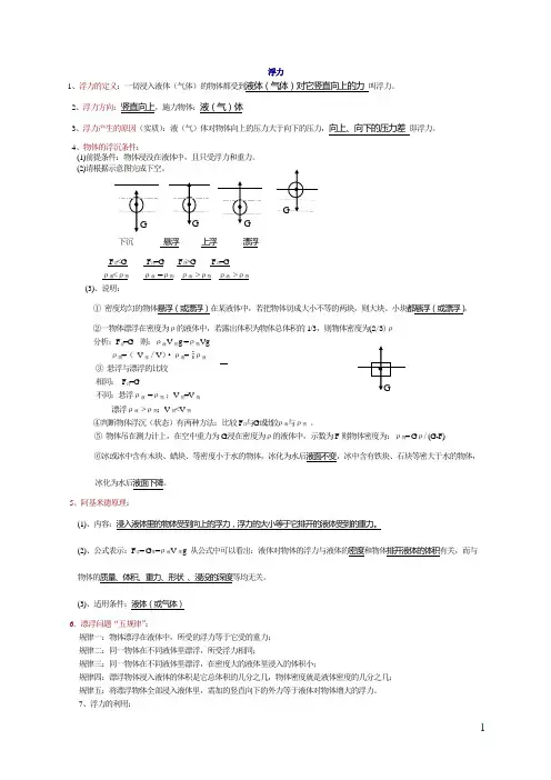 初中物理-浮力-知识点总结经典练习题