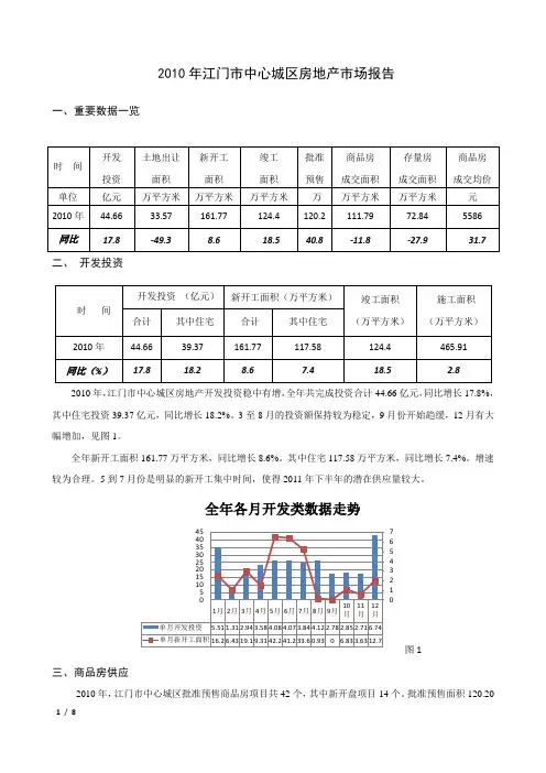 2010年江门房地产市场分析报告(8P)