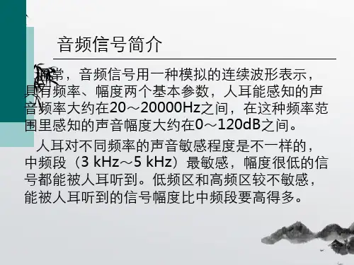 声音媒体采集与处理