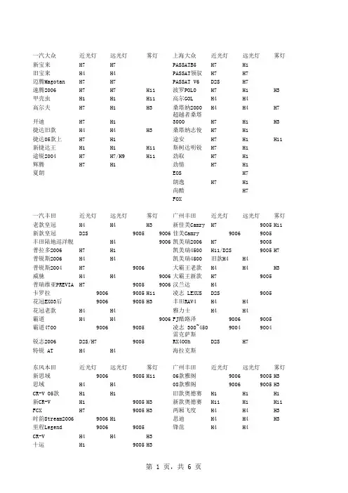 车型对应车灯对照表