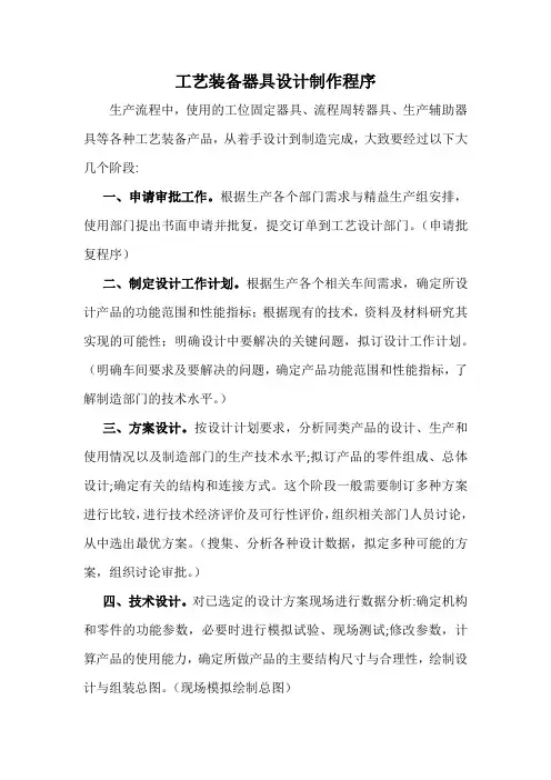 工位器具产品制作程序