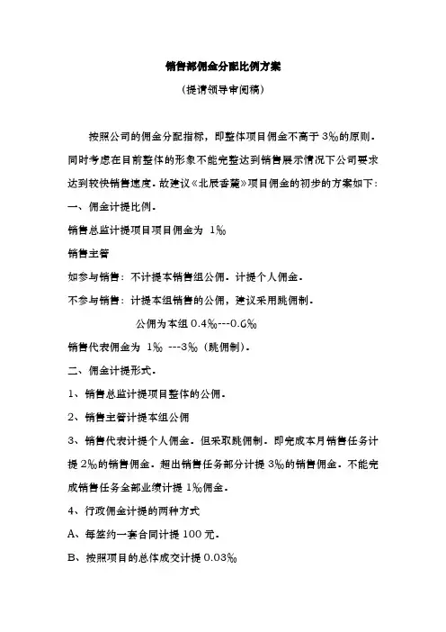 北京售楼处项目佣金分配比例方案、