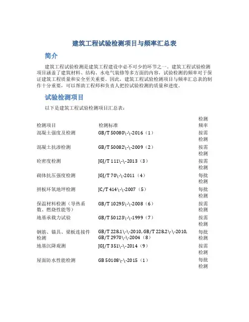 建筑工程试验检测项目与频率汇总表
