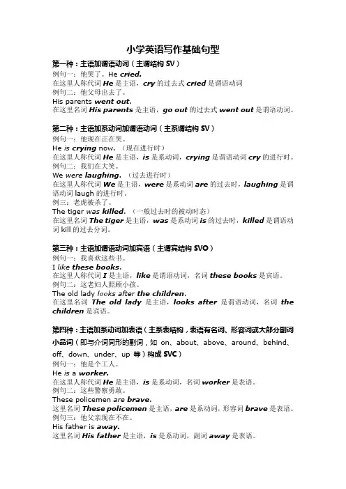 小学英语写作基础句型