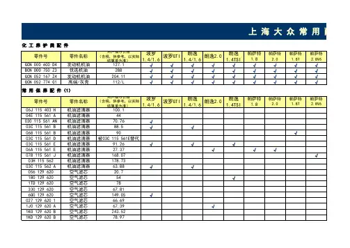 上海大众常用配件价格公示表
