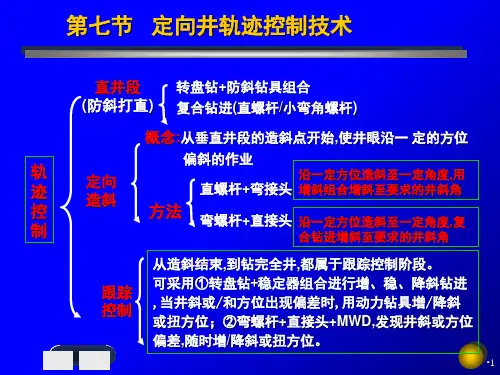 定向井钻井轨迹控制PPT课件