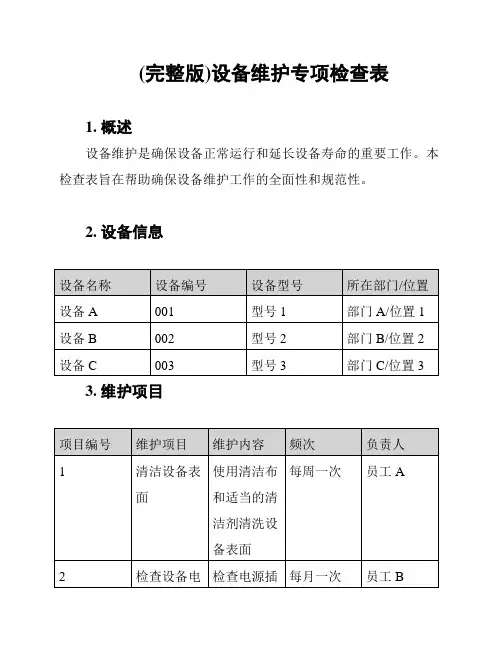 (完整版)设备维护专项检查表
