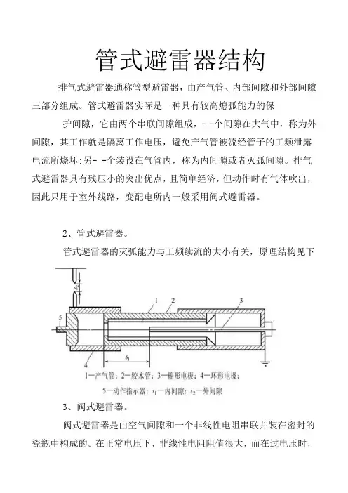 管式避雷器结构 图文  民熔