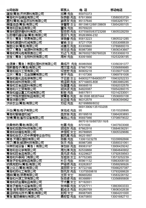 青岛最新企业资料
