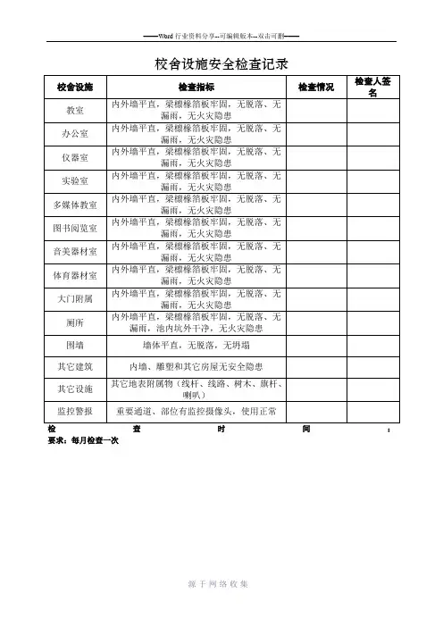 校舍设施安全检查记录