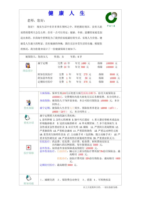 康定+意外+住院+综合+津贴