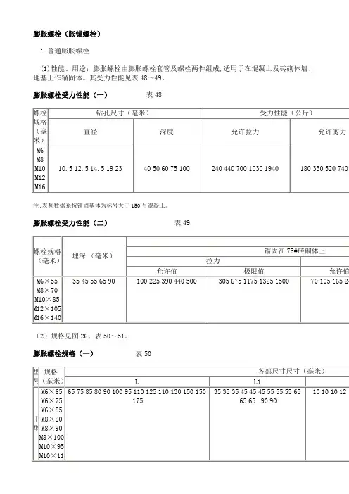 膨胀螺栓规格及性能