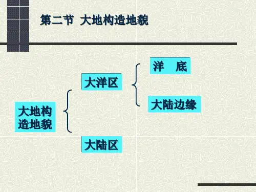 第二章构造地貌第二节大地