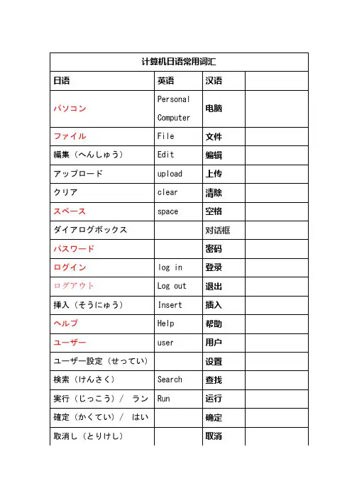 计算机日语常用词汇