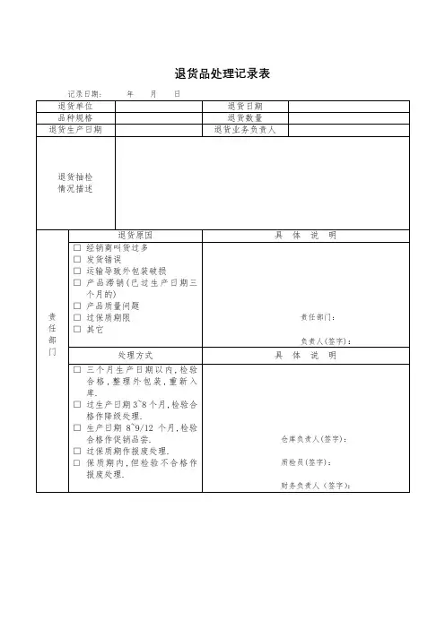 退货品处理记录表