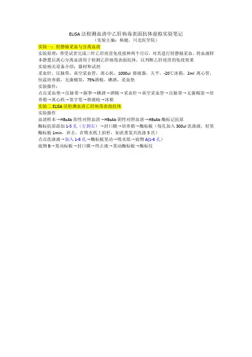 ELISA法检测血清中乙肝病毒表面抗体虚拟实验笔记