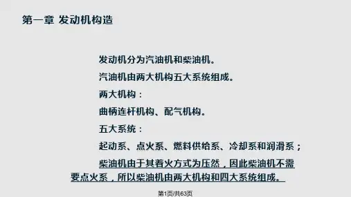 汽车构造  总PPT课件