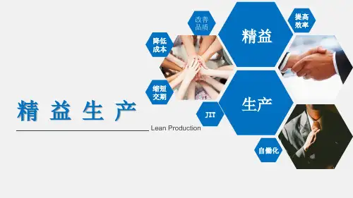 精益生产主要围绕的板块