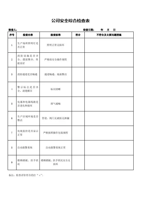 公司安全综合检查表