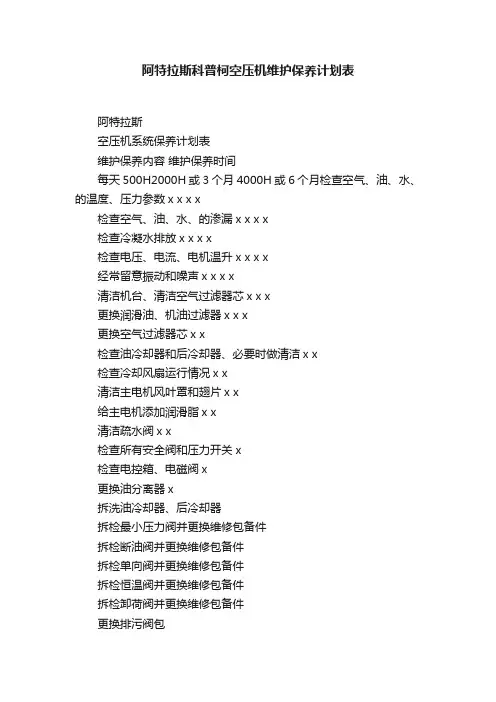 阿特拉斯科普柯空压机维护保养计划表
