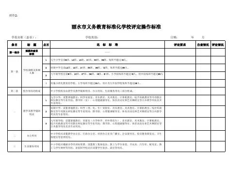 丽水市义务教育标准化学校评定操作标准
