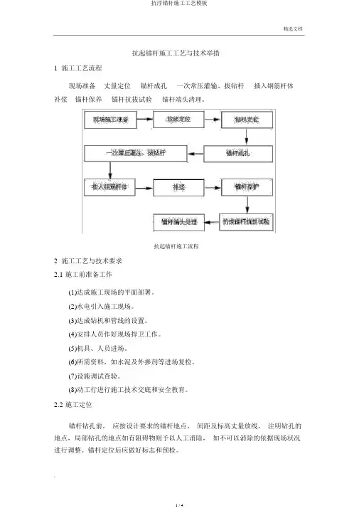 抗浮锚杆施工工艺模板