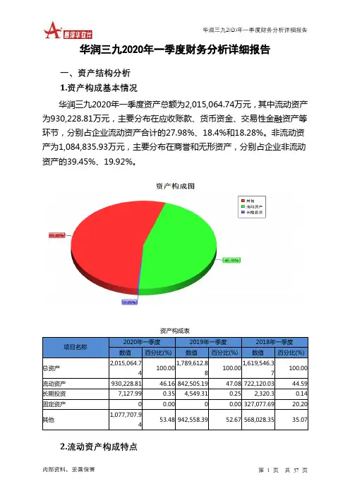 华润三九2020年一季度财务分析详细报告
