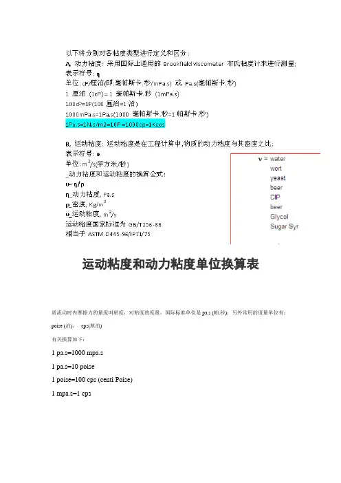 运动粘度和动力粘度单位换算表