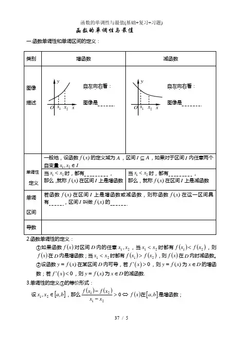 函数的单调性与最值(基础+复习+习题)