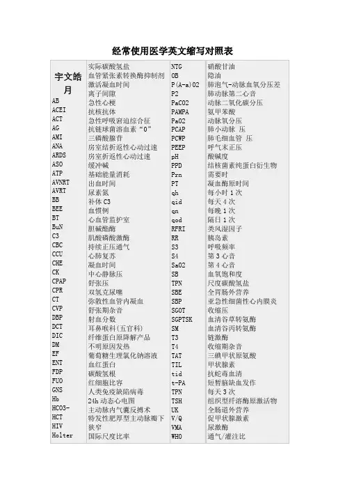 常用医学英文缩写对照表