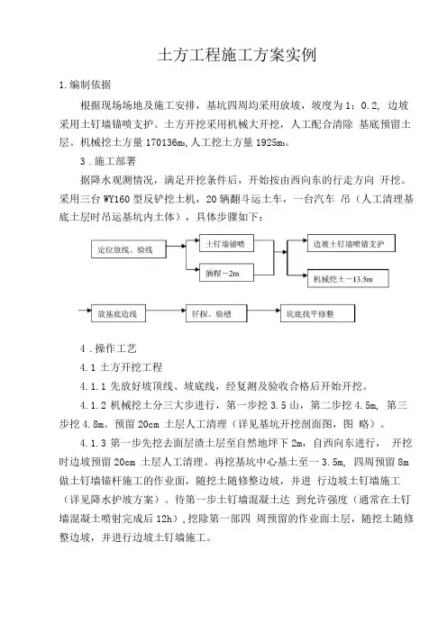 房建工程土石方工程施工方案