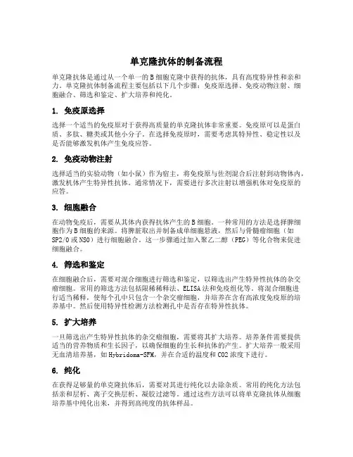 单克隆抗体的制备流程