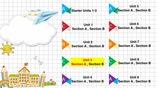 Unit3SectionA词汇精讲课件人教版英语七年级上册