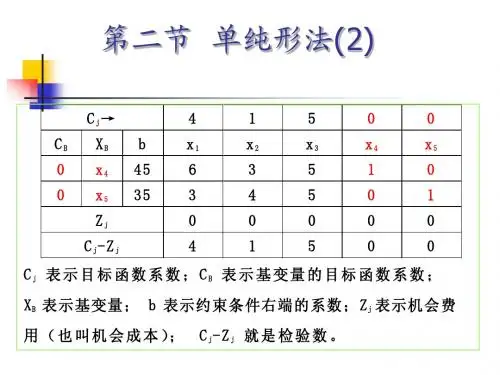 第三章3  单纯形法2