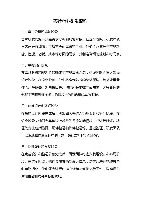 芯片行业研发流程
