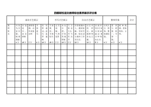 语文教师综合素养比赛评分表