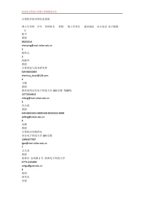 西安电子科技大学博士研究生导师联系方式