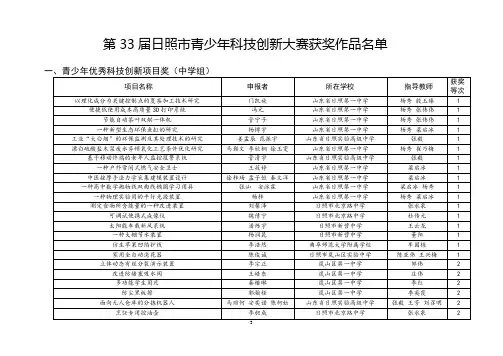 第33届日照市青少年科技创新大赛获奖作品名单