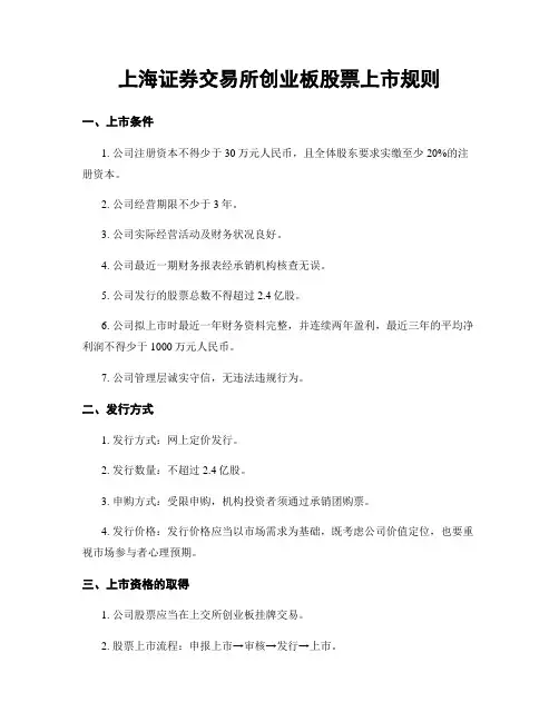 上海证券交易所创业板股票上市规则
