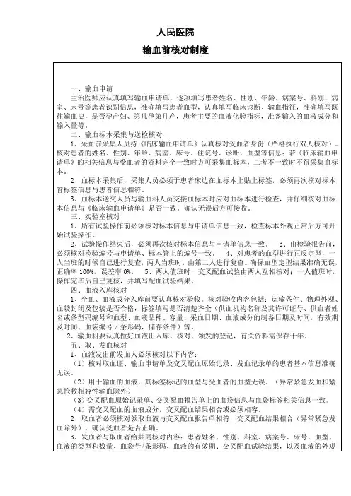 输血前核对制度