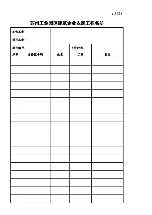 《建筑企业农民工工伤保险参保登记表及花名册》