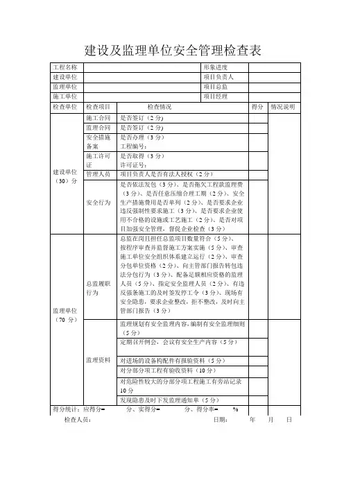 建设及监理单位安全管理检查表