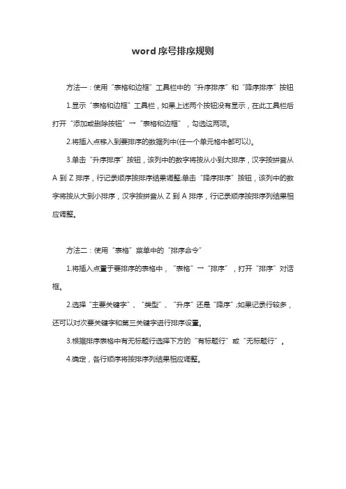 word序号排序规则