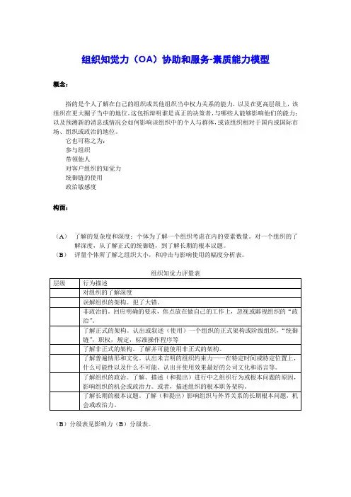 组织知觉力协助和服务素质能力模型