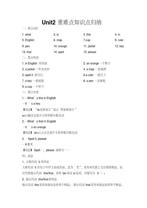 鲁教版(五四制)六年级英语上册Unit2重难点知识点归纳