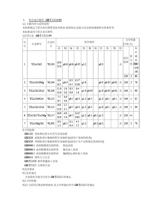 (参考资料)铝合金各国标准对照
