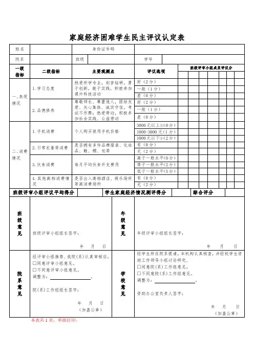家庭经济困难学生民主评议认定表