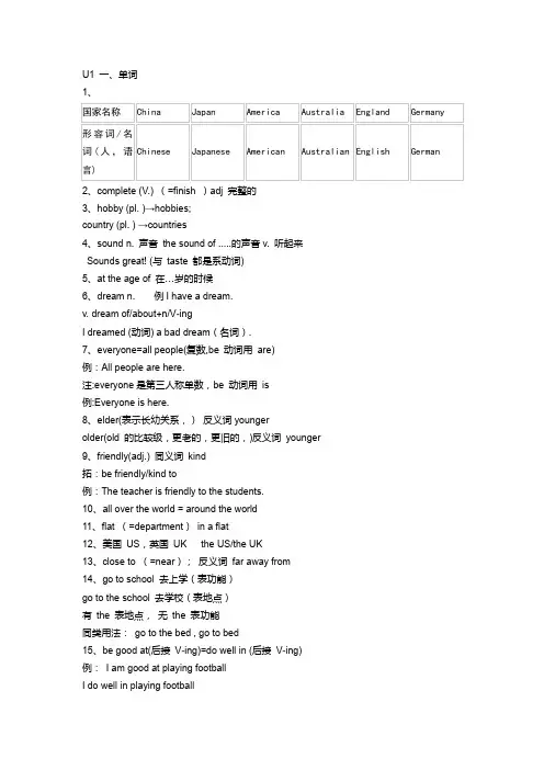+Unit1重点知识复习讲义 沪教版(2024)英语七年级上册