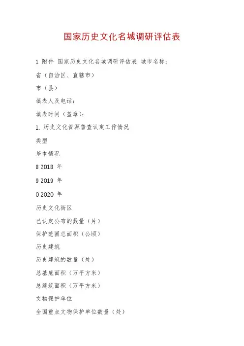 国家历史文化名城调研评估表