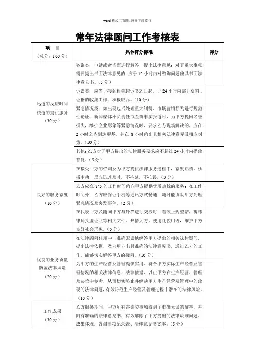常年法律顾问工作考核表